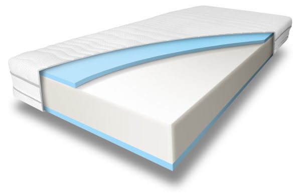 SILKY Matras koudschuim