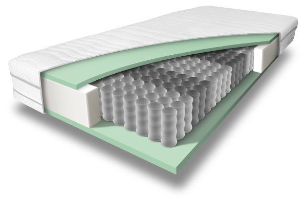 SILKY Matras Visco
