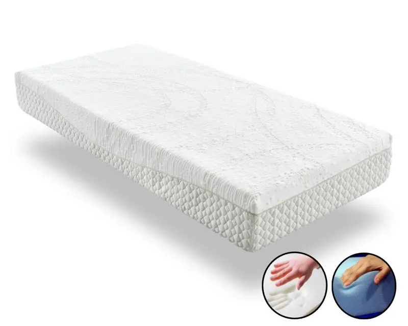 Matras Fusion Hypnose