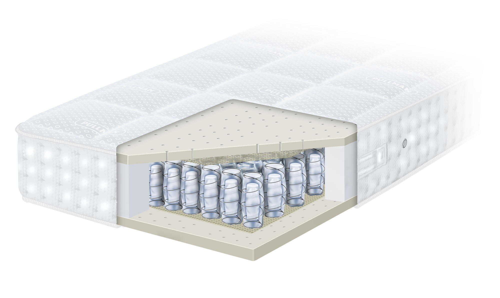 Pullman Matras Silverline Master - Afbeelding 2